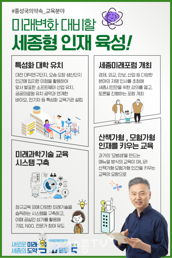 홍성국후보 선거사무실 제공