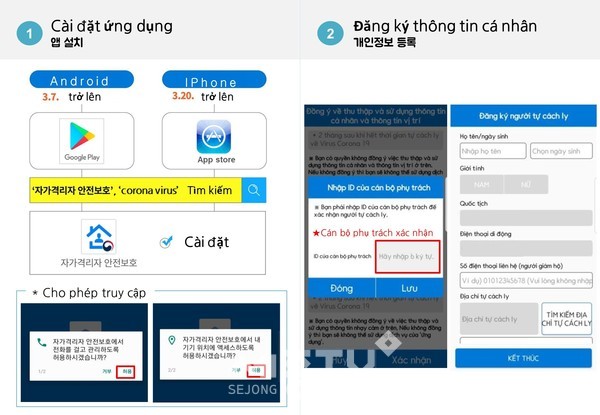 베트남어판 자가격리 앱 매뉴얼 일부. (사진제공=동구청)