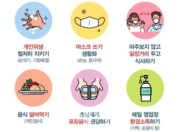 음식점 식사지침 포스터