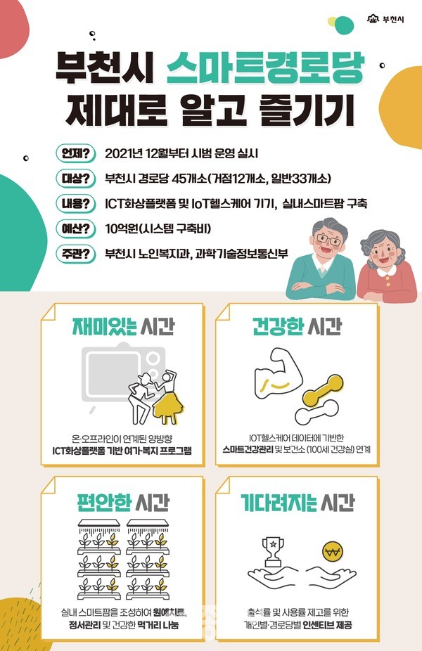 보조금24 서비스 포스터