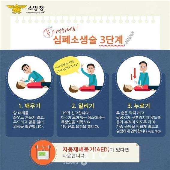 천안서북소방서 제공