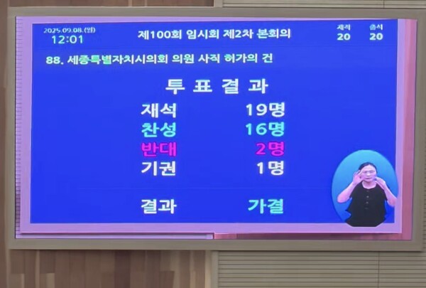 상병헌 의원 사직허가안 가결/세종TV=경수진 기자