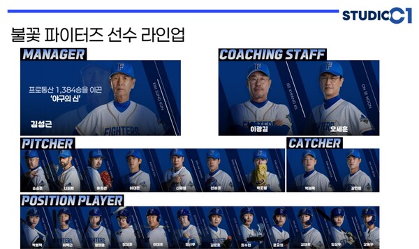 ‘불꽃야구’ 첫 직관 경기 안내/사진제공=대전시청