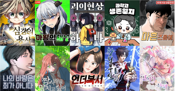 웹툰현황/사진제공=대전정보문화산업진흥원