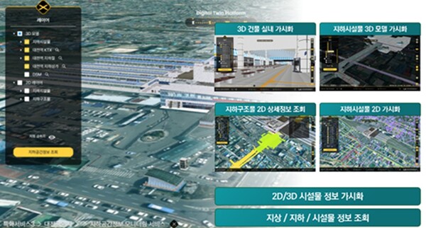 국가공간정보정책 추진/사진제공=대전시청