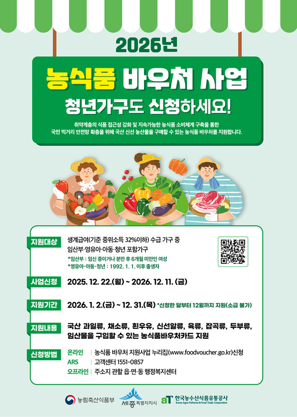 농식품바우처 지원 홍보물 포스터/사진=세종시청