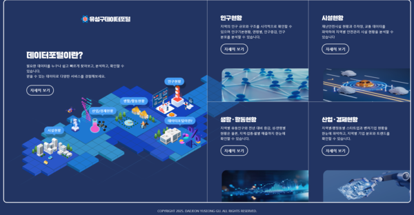 28일 공개된 ‘유성구 데이터 시각화 포털’ 홈페이지/사진제공=대전 유성구청