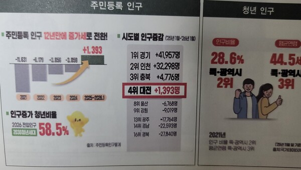 저서 '전략과 행동'에서 발췌